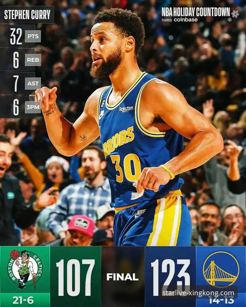 星空体育用户评价 如何从一场高得分对攻战中,洞察现代NBA的进攻潮流?