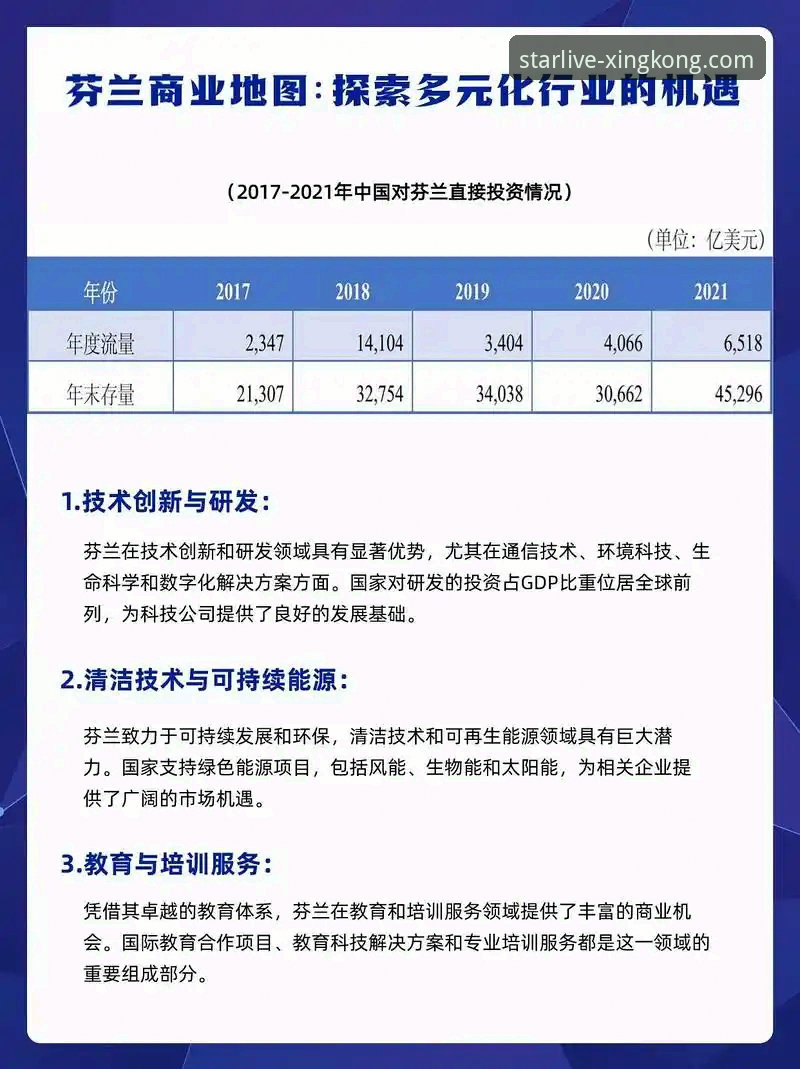 星空体育使用教程详解：从下载到赛事直播的全流程指南