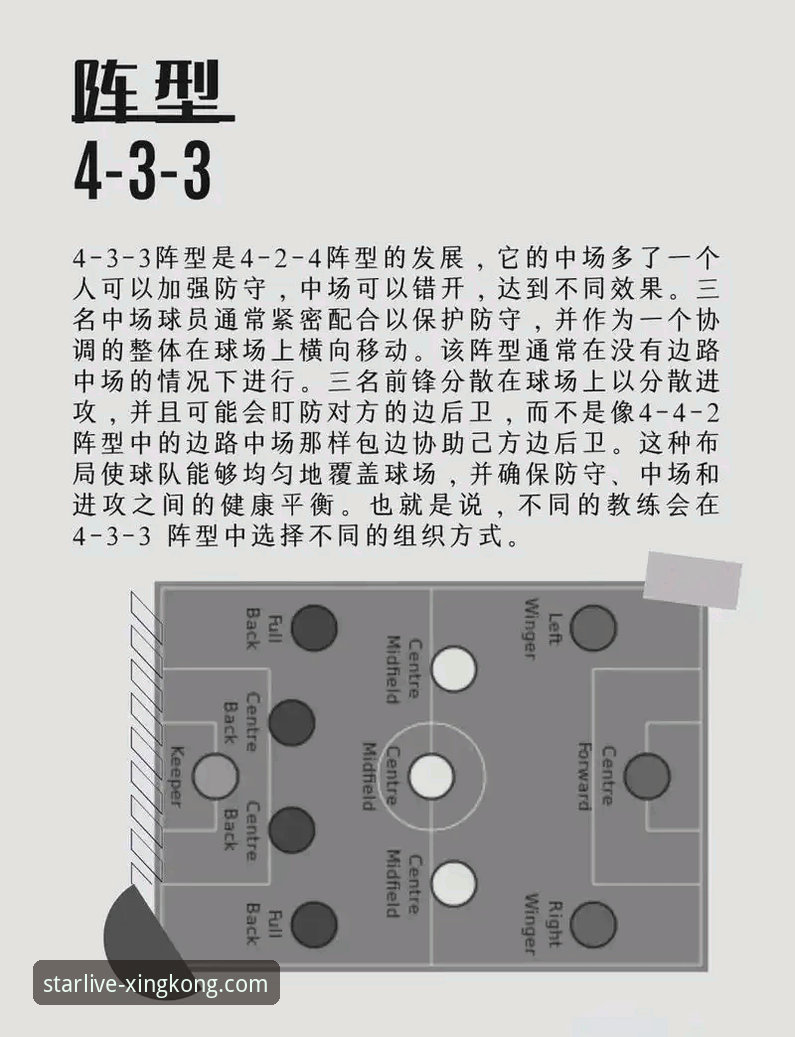 如何从一场3-0的颠覆性胜利中，窥见足球战术的未来？