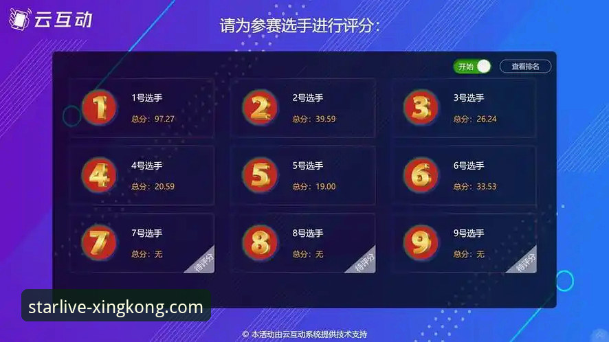 星空体育平台赛事覆盖深度评测：哪些赛事值得你重点关注？